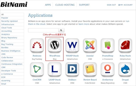 WordPressの自動インストールができること